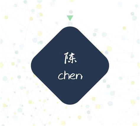 我姓陈|你说的陈是什么陈？Tan、Chan、Chin、Ting？大马华。